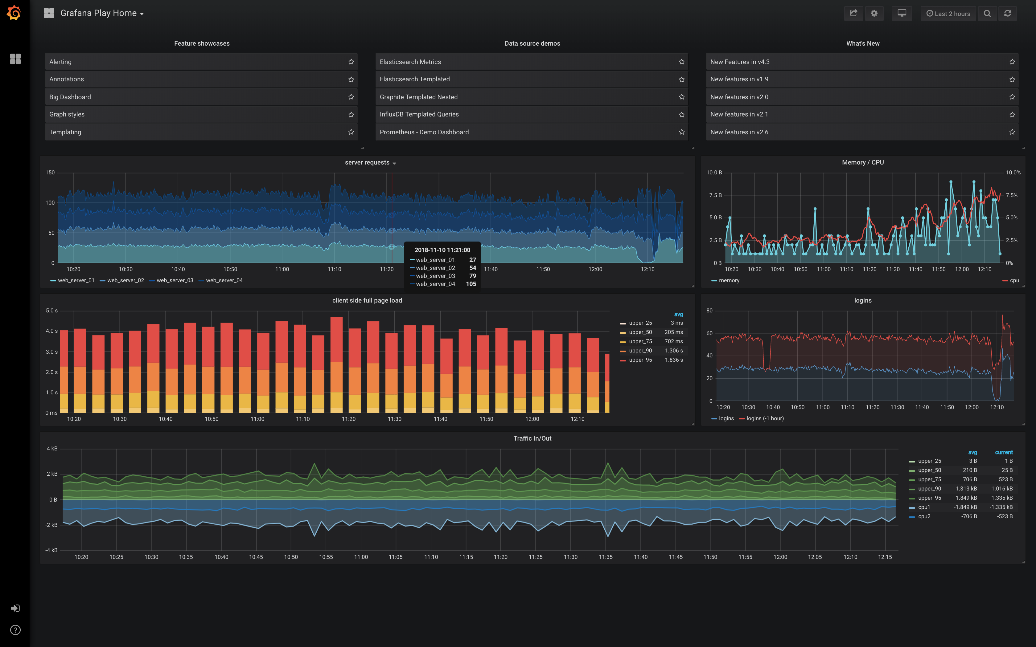 Grafana Screenshot 1