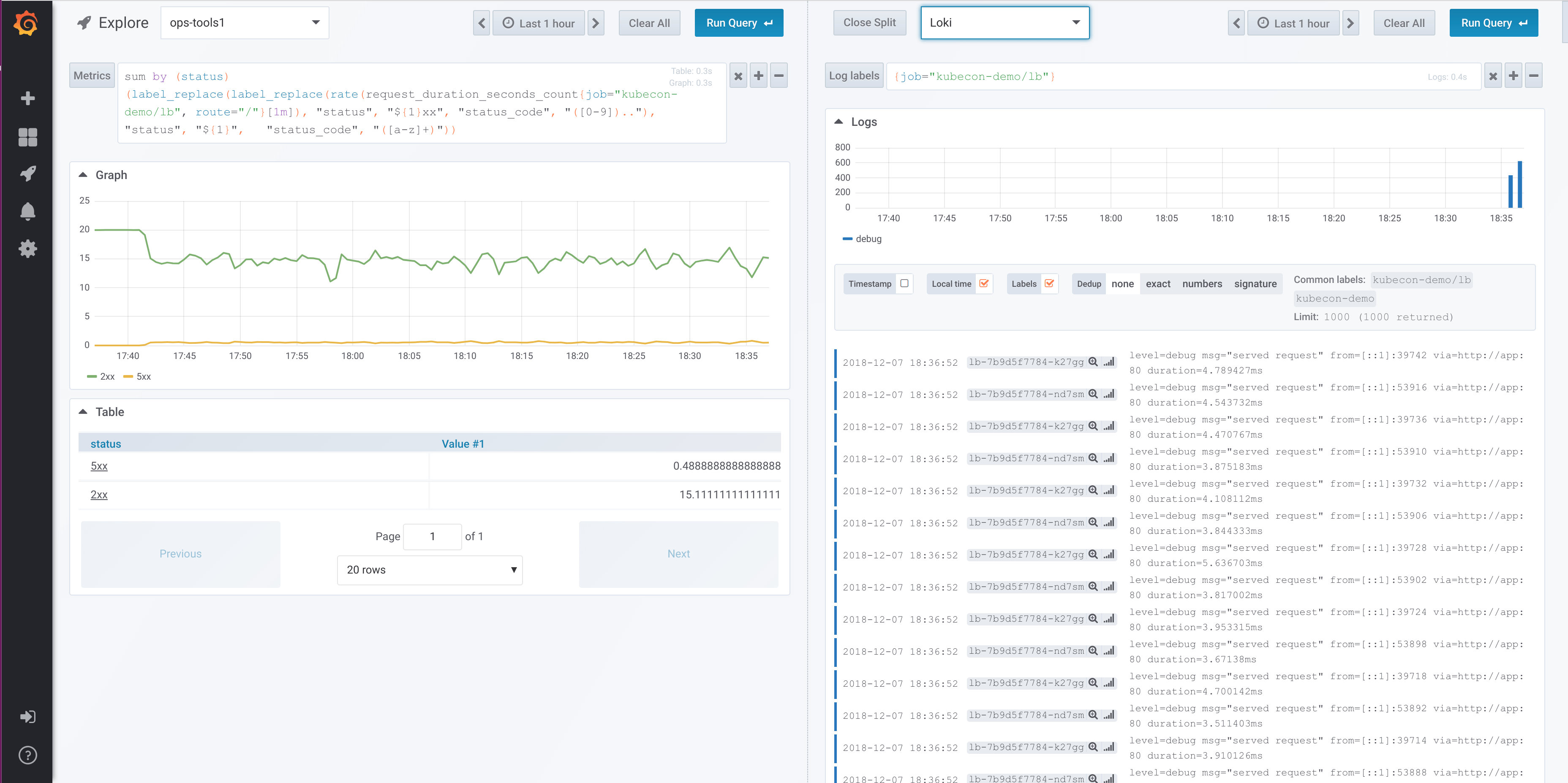 Grafana Screenshot 4