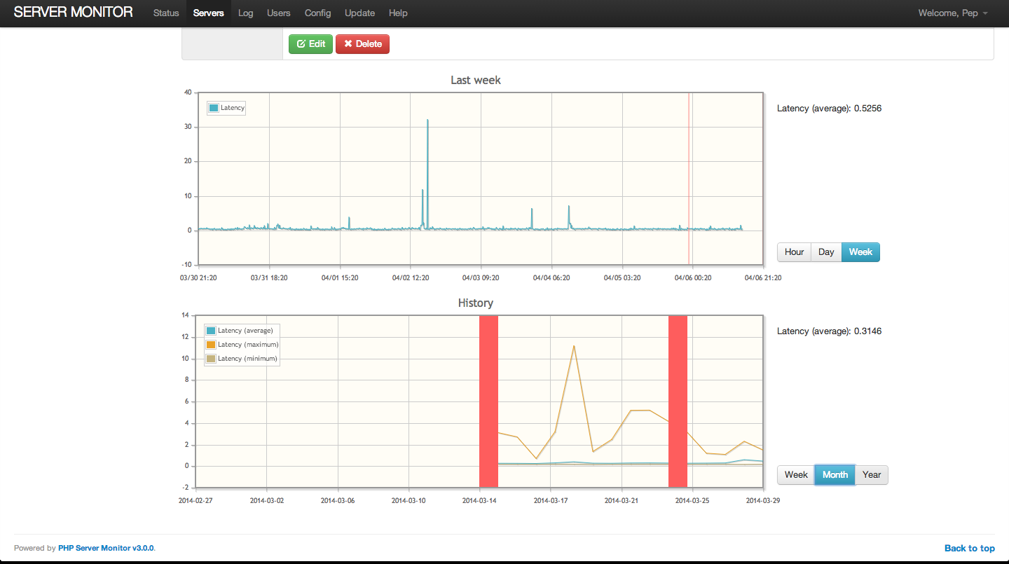 PHP Server Monitor Screenshot 1