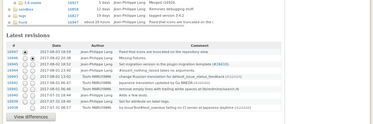 Redmine Screenshot 4